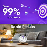 SAFE LIFE FTY usage rapide et facile, parfait pour vérifications sur site.