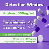 SAFE LIFE Kratom Dip Card Kit, lignes C et T pour une interprétation simple des résultats.
