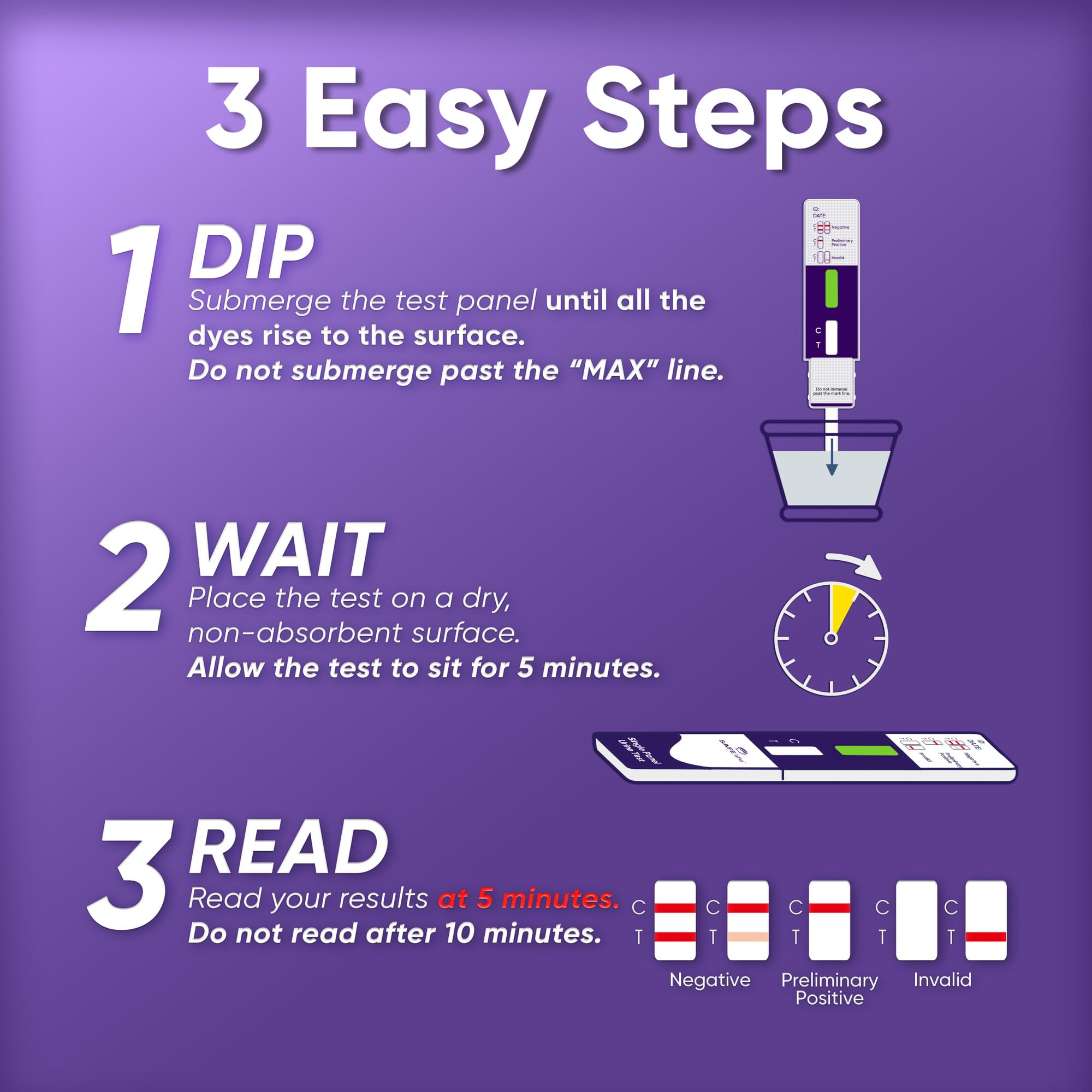 SAFE LIFE Kratom Dip Card, utilisation médico-légale et dépistage préliminaire.