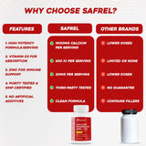 Safrel – zinc et vitamine D3, soutien potentiel de l’immunité et du bien-être.