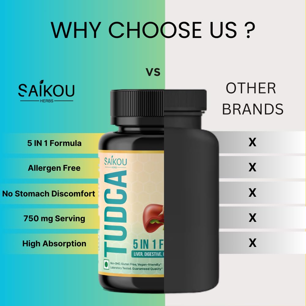 Saikou Herbs Chardon-Marie et Pissenlit, détox potentielle grâce aux plantes.