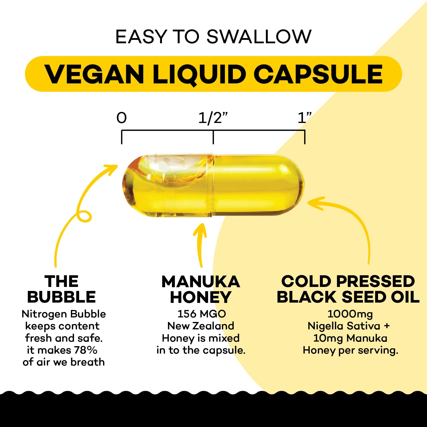 Sakoon Nutrition: capsules de prise quotidienne faciles à avaler.