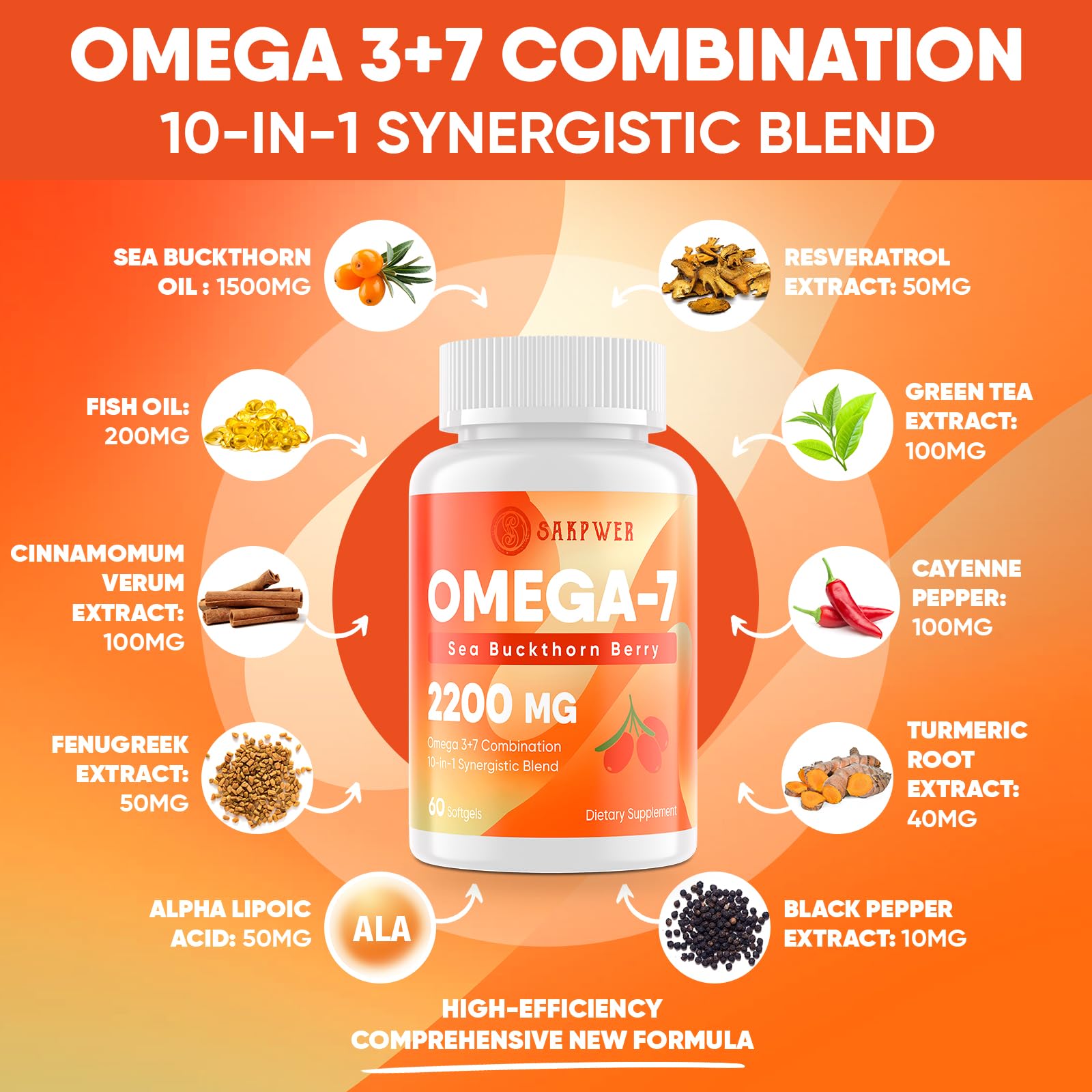 Sakpwer formule herbes cannelle thé vert, capsules visibles et naturelles.