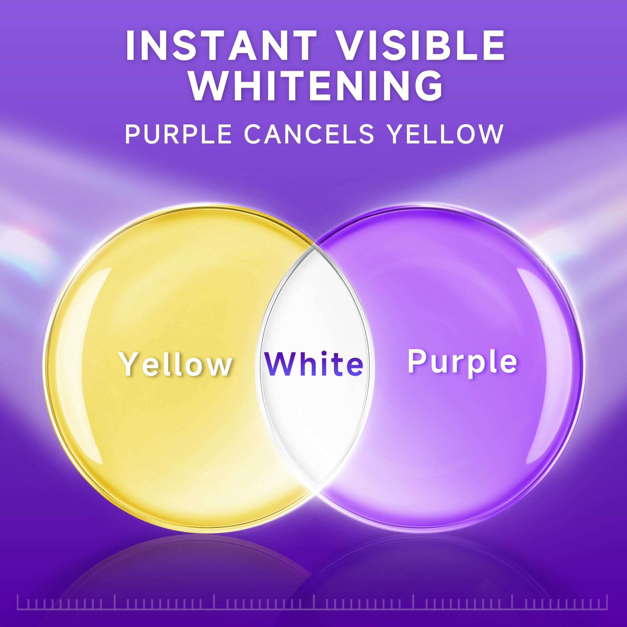 Sakyproral Purple: correction de couleur rapide neutralisant les tons jaunes.