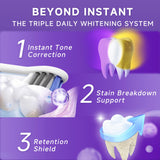 Sakyproral Purple: texture douce adaptée aux dents sensibles.
