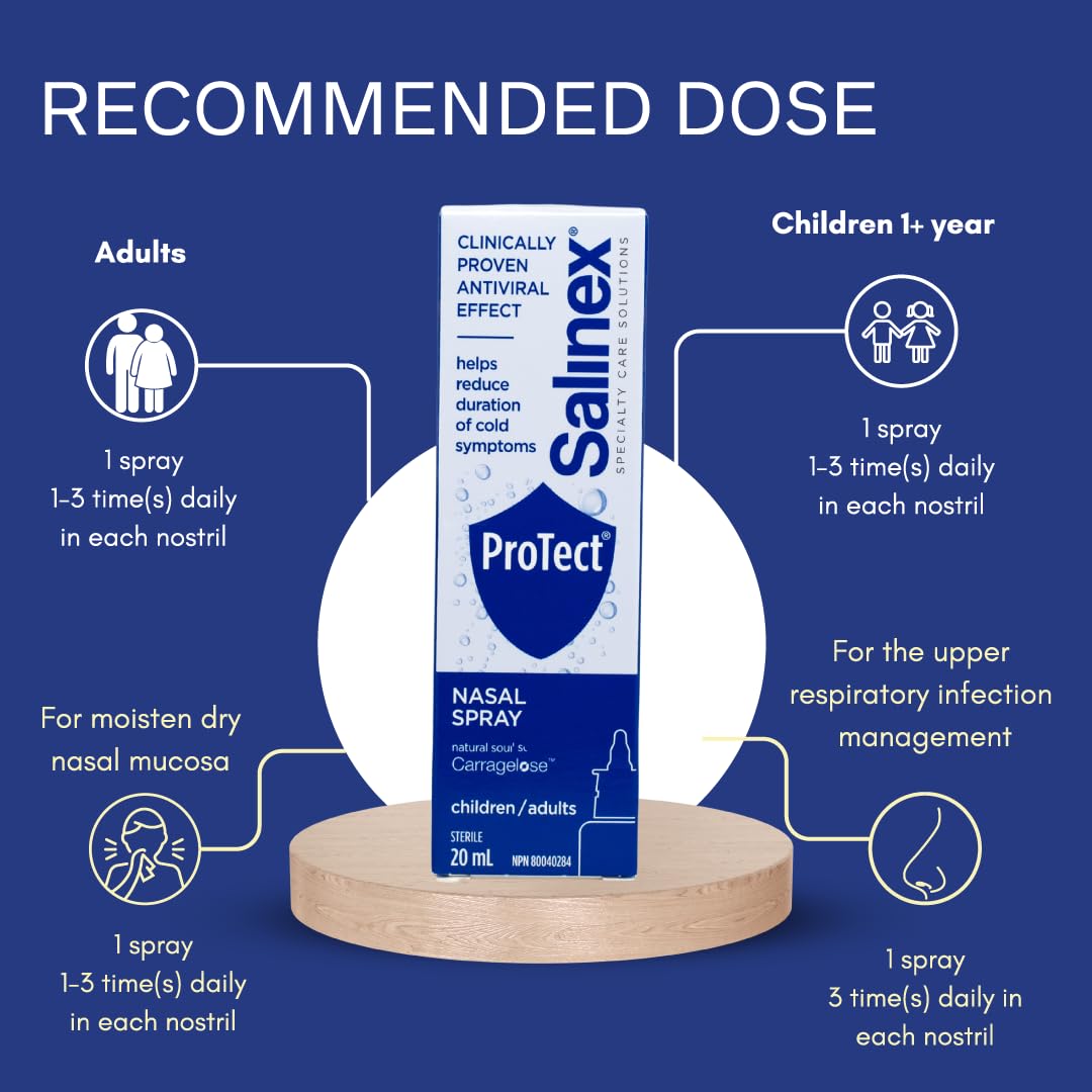 Salinex Protect usage-3-fois-par-jour pratique et facile.