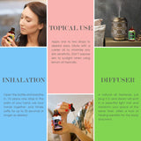 SALKING parfum naturel - usages dans soins et parfums.