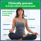 Patch Salonpas grande-zone-douleur adapté aux zones douloureuses étendues.