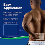 Patch Salonpas destiné au haut du dos et aux épaules
