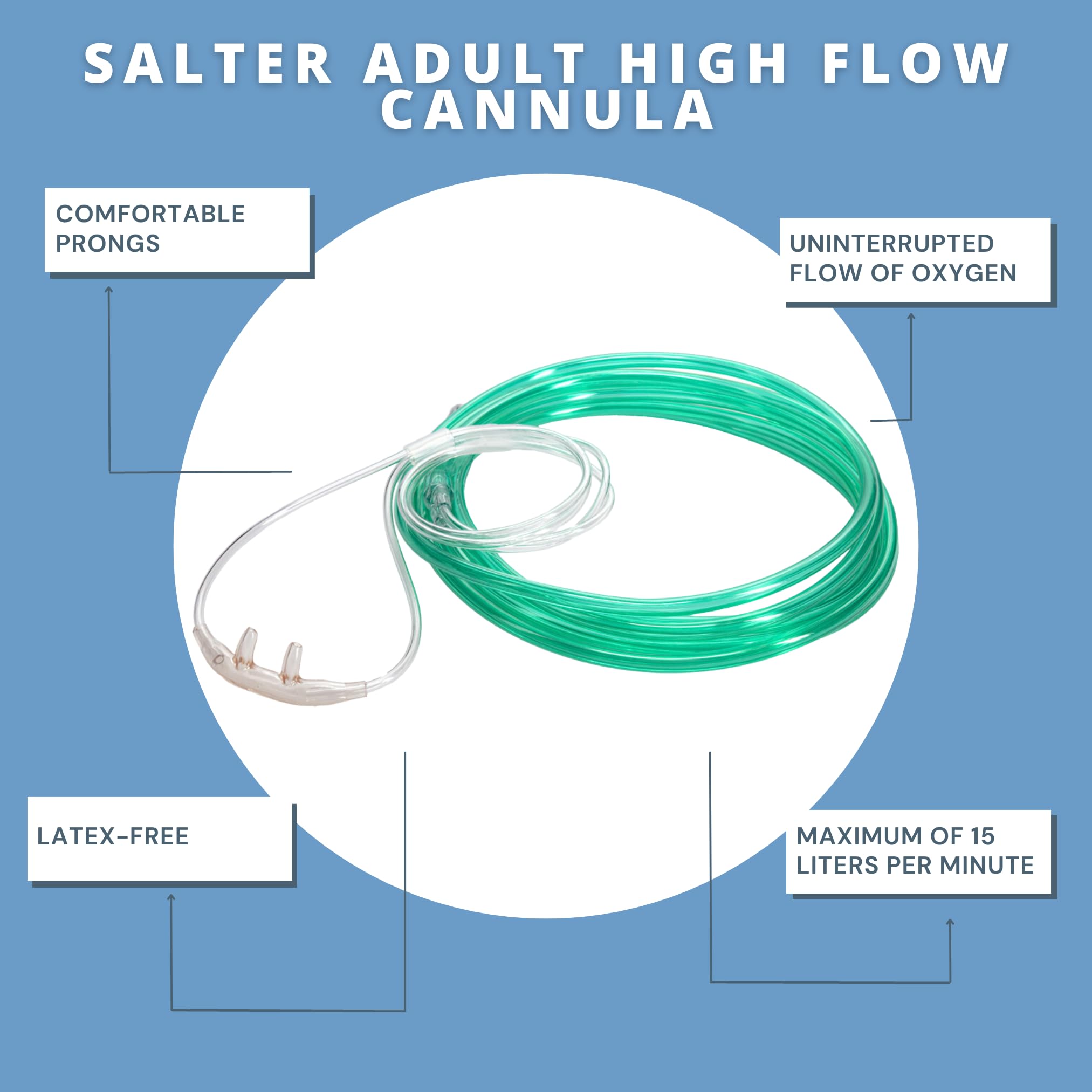 Embouts nasaux doux Salter — irritation minimisée.