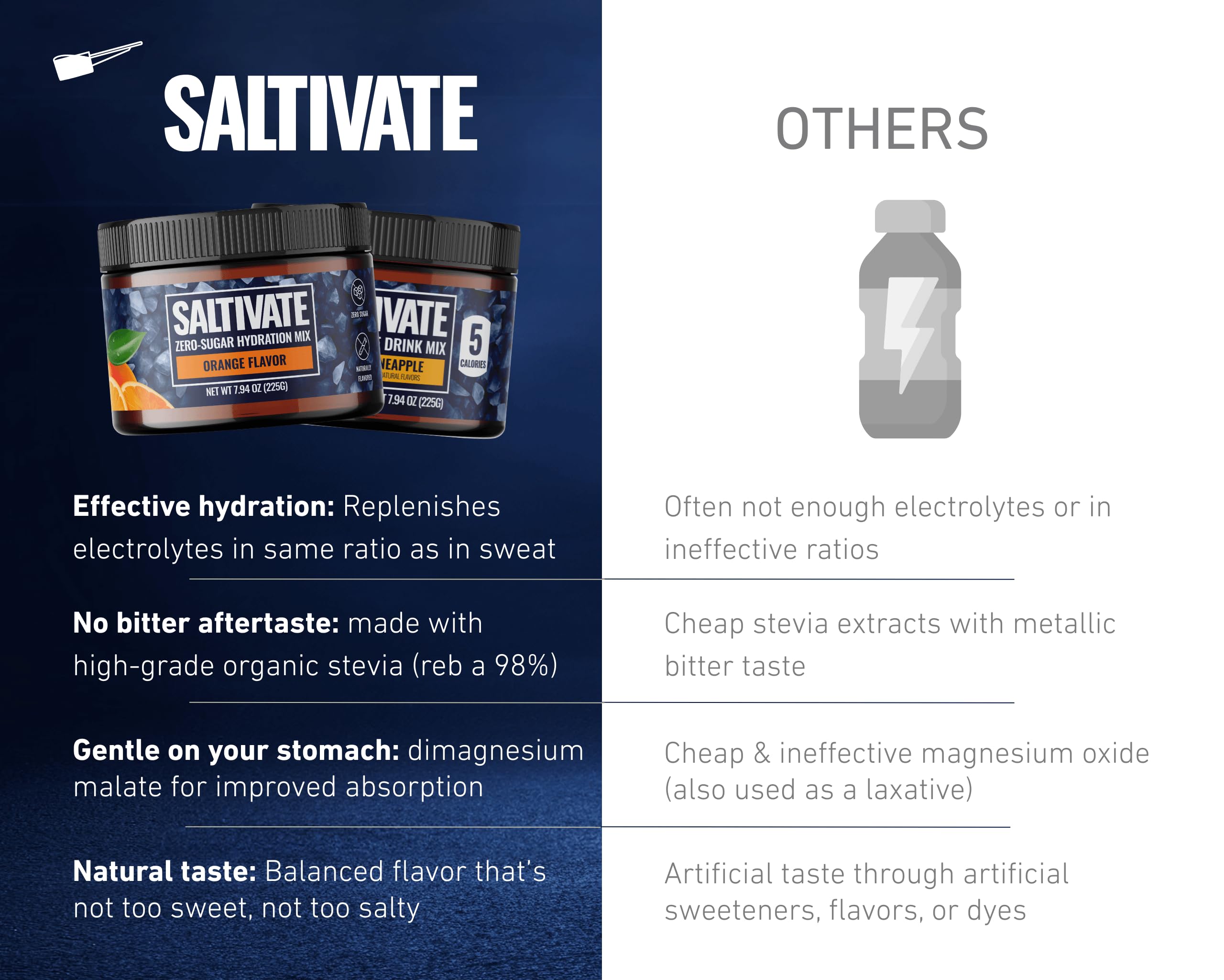 Saltivate Électrolytes fabriqué aux États‑Unis, emballage soigné