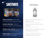 Saltivate Électrolytes fabriqué aux États‑Unis, emballage soigné