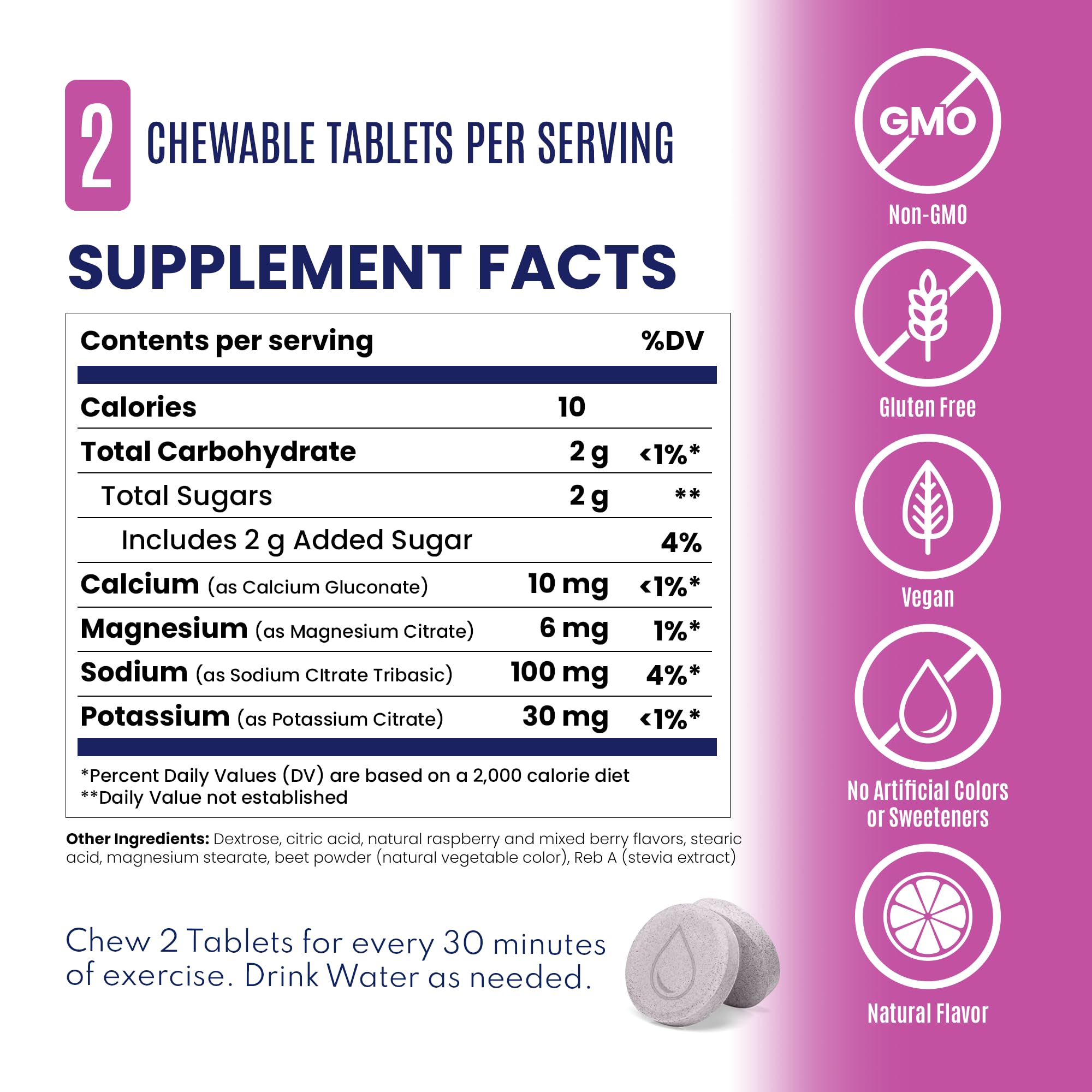 SaltStick FastChews: parfait format portable à glisser dans le sac.