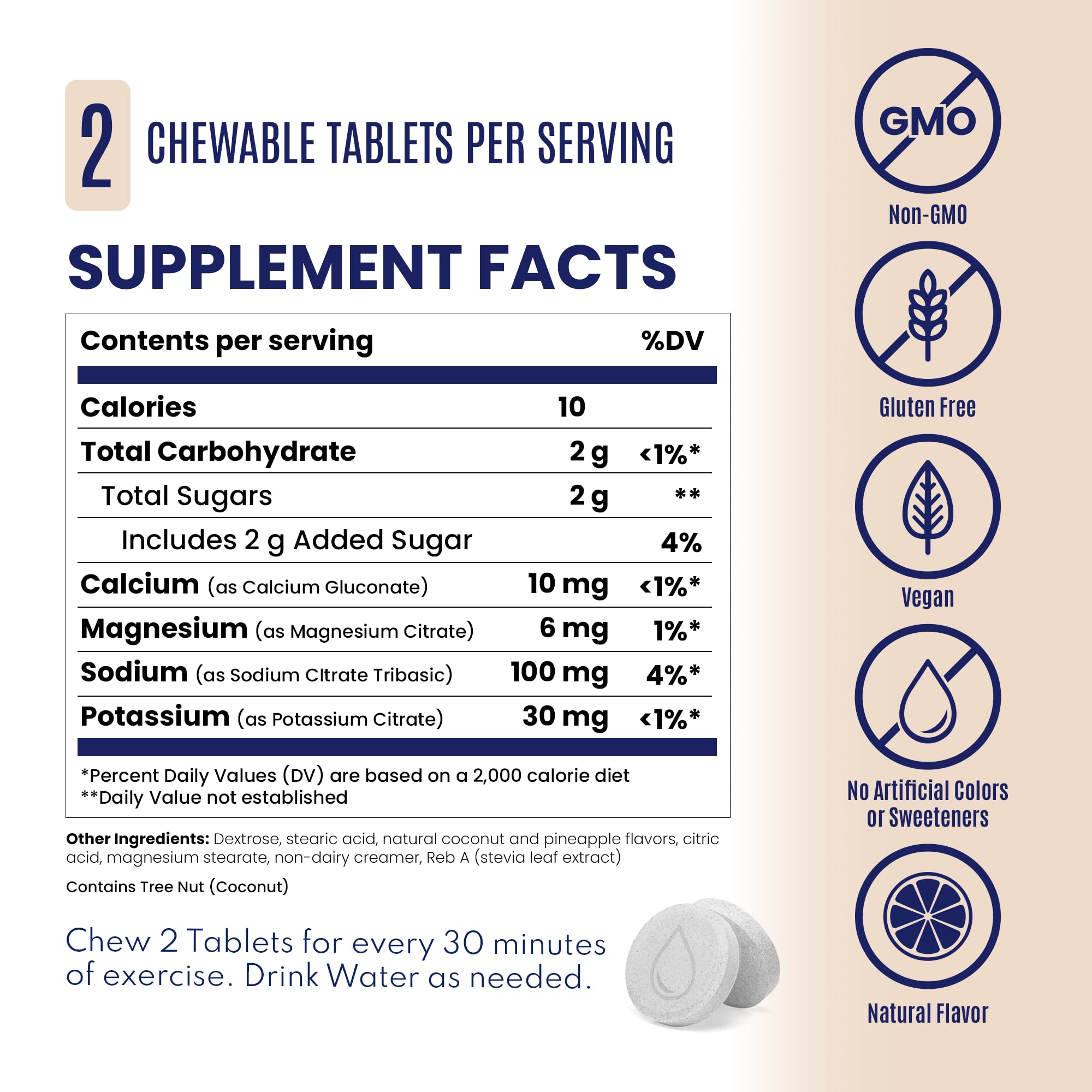 SaltStick FastChews ingrédients simples et sans additifs, idéal pour une collation sportive légère.