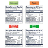 SaltStick FastChews sans additifs et allergènes.