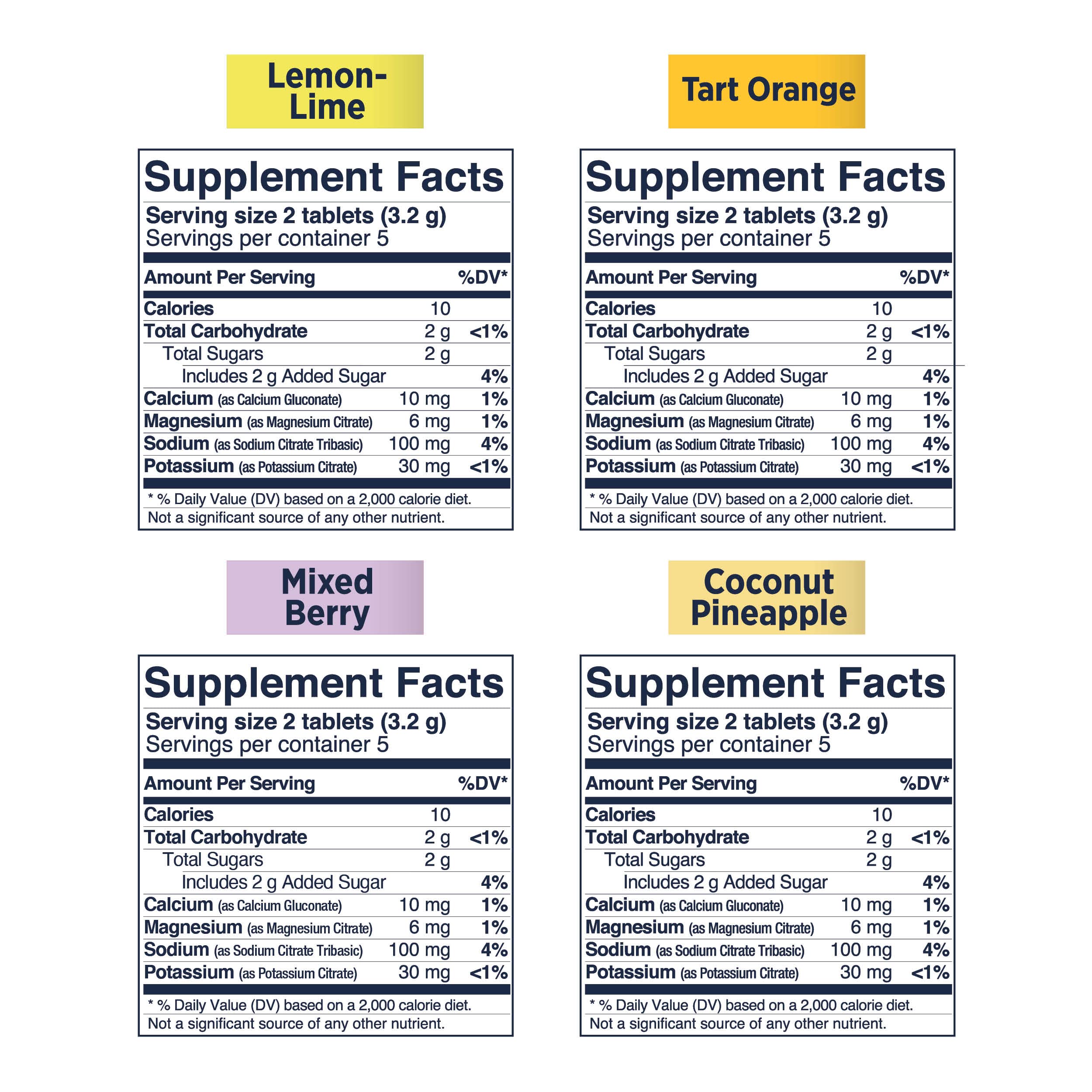 SaltStick FastChews sans OGM et végan pour hydratation pratique.