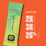 SALTT saveur citron vert, goût rafraîchissant après l'effort.