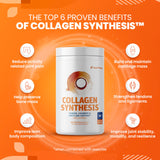 SaltWrap Collagen Synthesis pot pratique et polyvalent pour usage quotidien.
