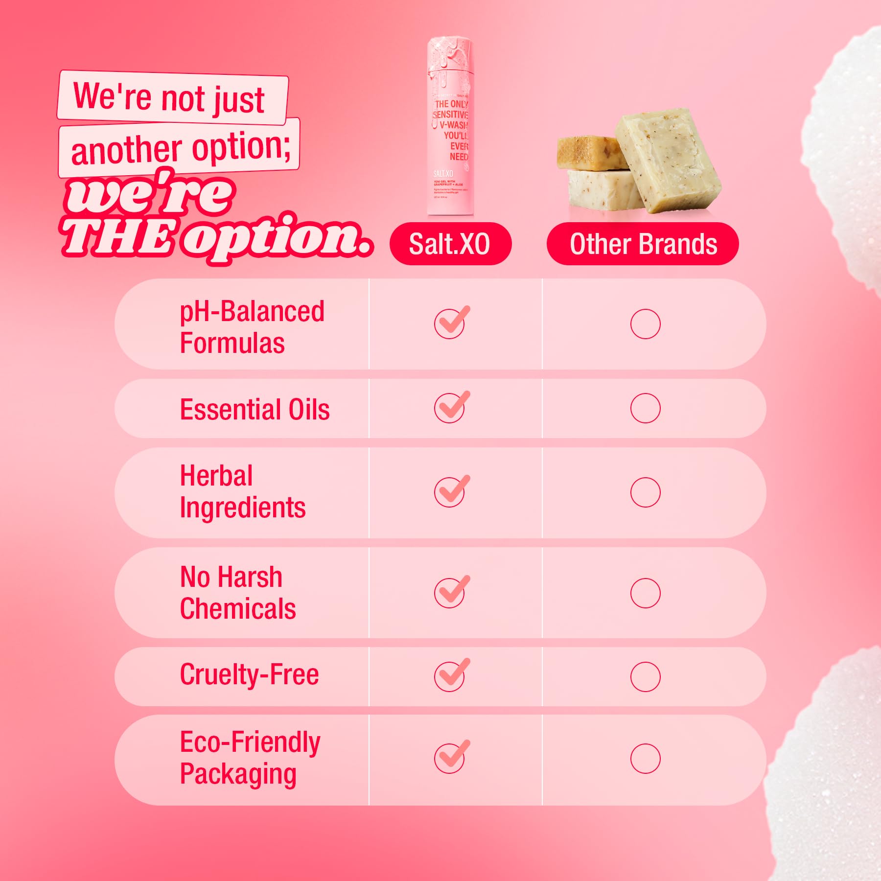 ingrédients à l'aloe du gel yoni salt.xo, hydratation douce.