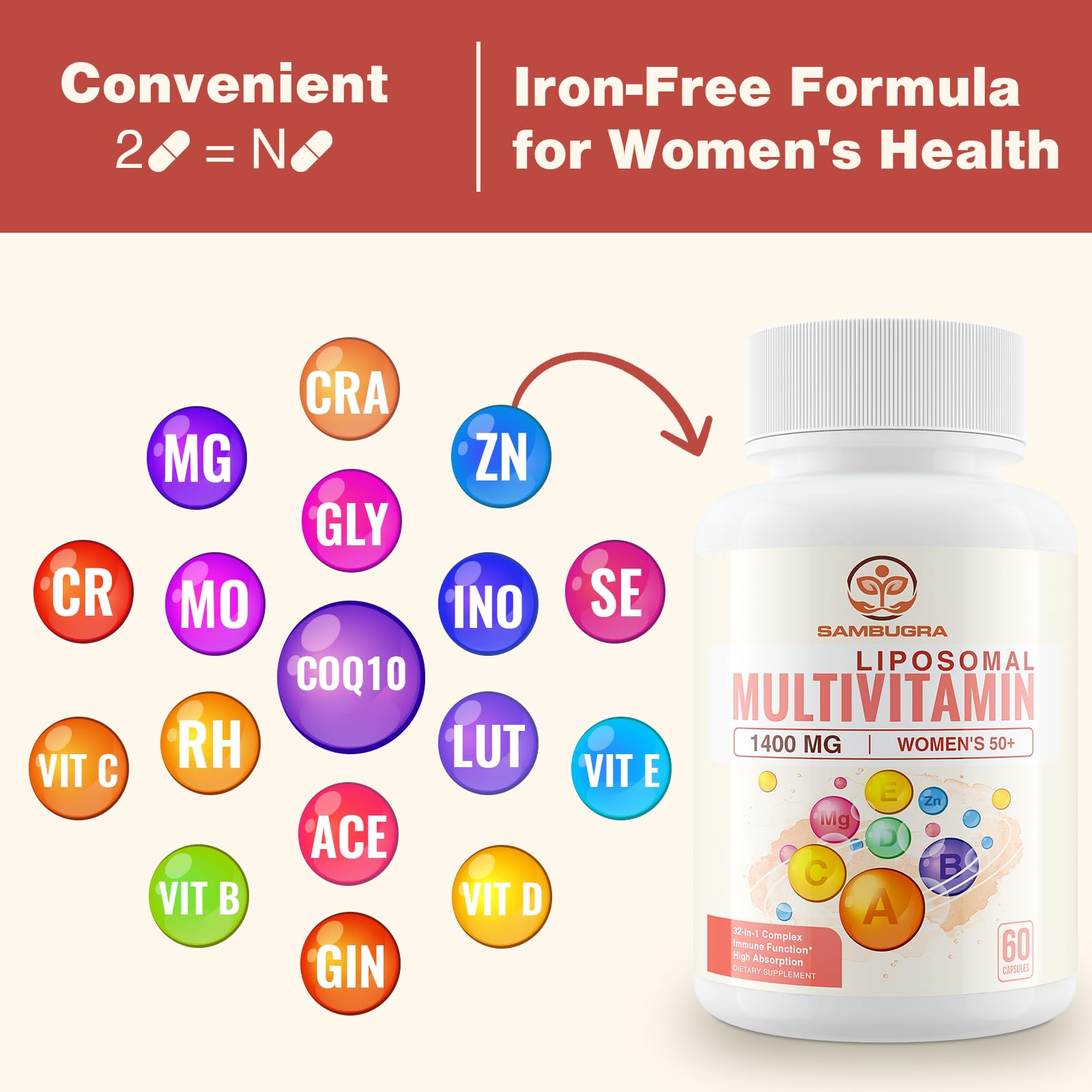 Sambugra liposomal pour femmes 50+ — CoQ10 et vitamine D présents dans la formule