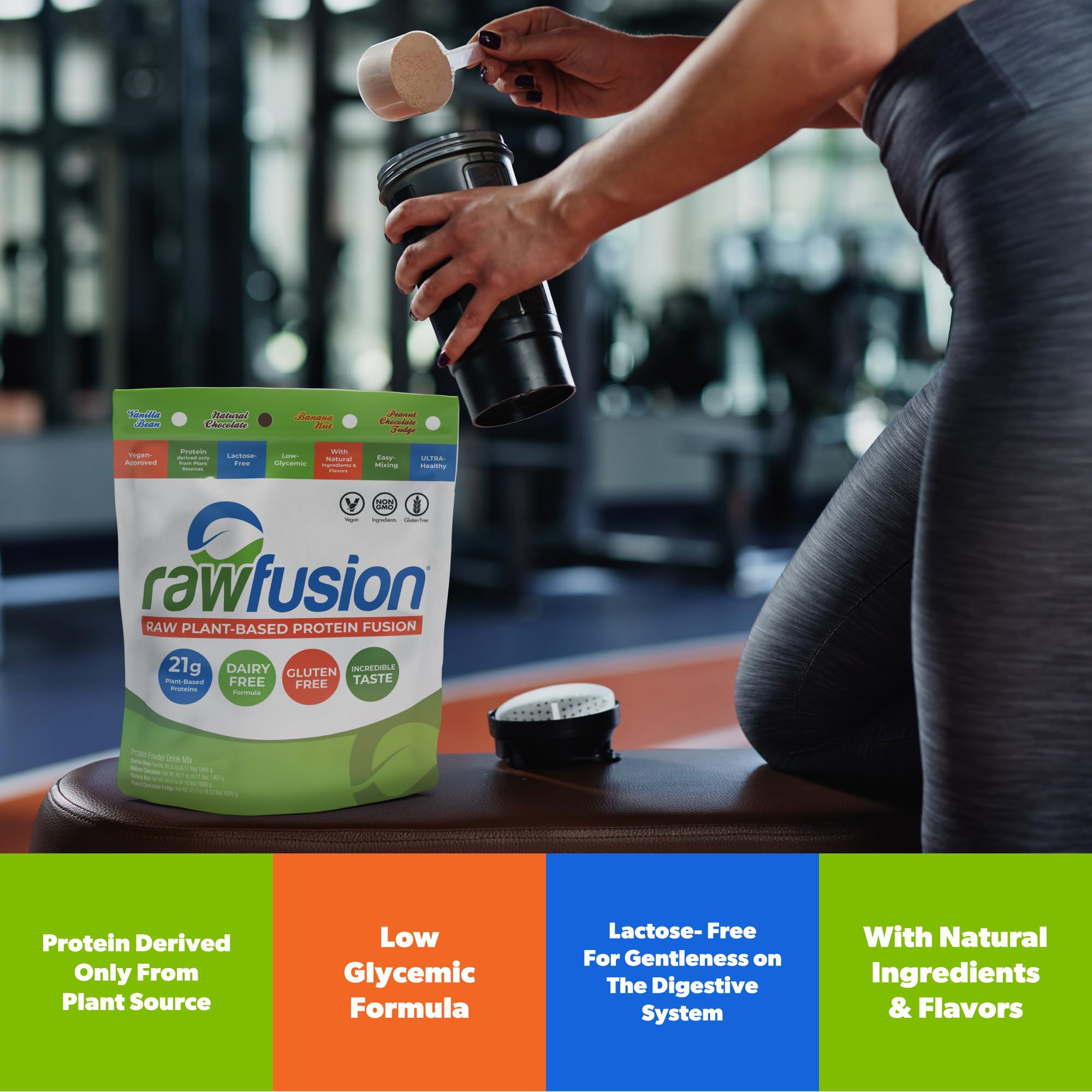 SAN Rawfusion contrôle-pureté en laboratoire cGMP: sécurité et qualité.