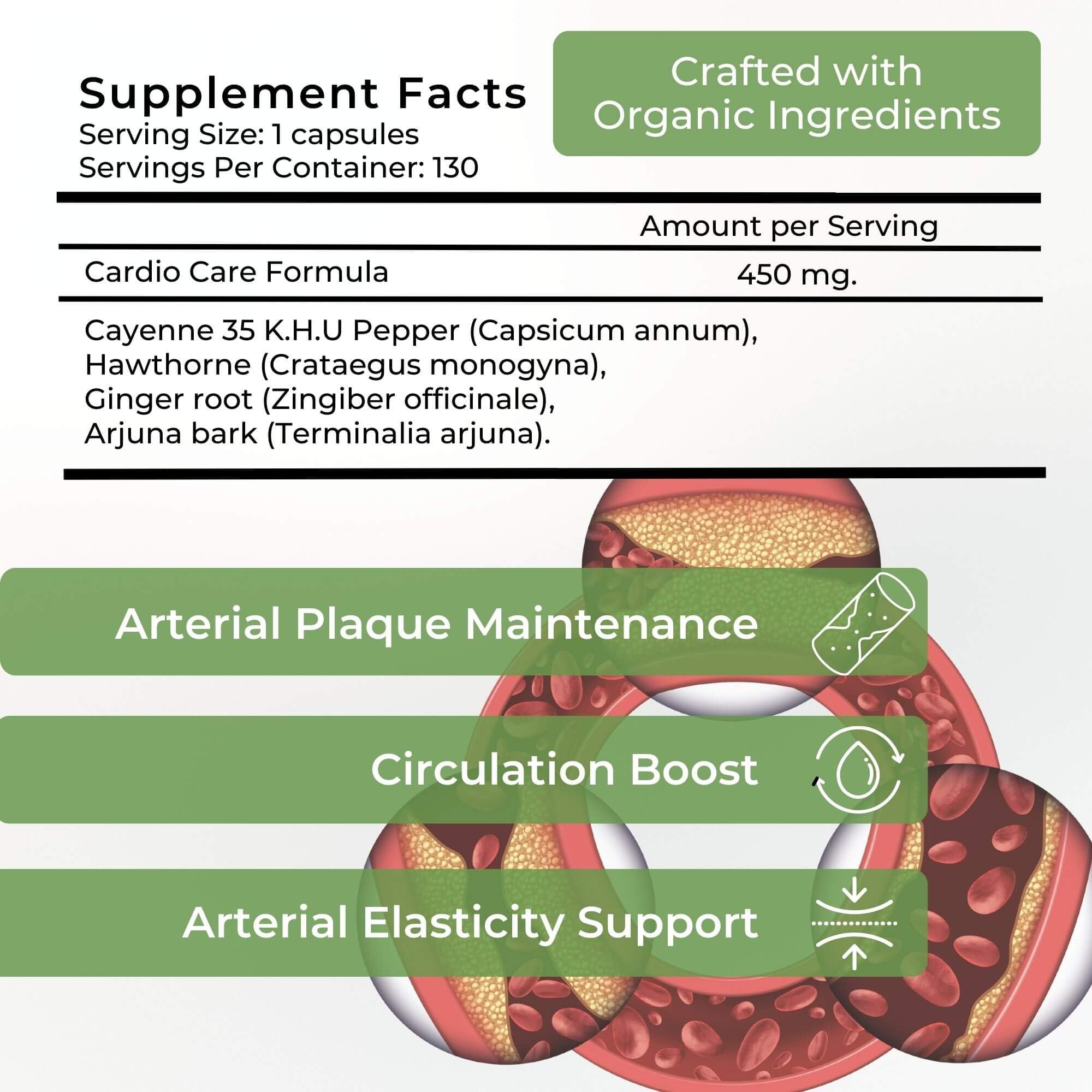 Sana Herbal Sciences Artere Balance – emballage indiquant 90 capsules pour le programme durable.