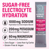 SANA-COPIA, composition en sodium, potassium et magnésium, soutien potentiel durant l'effort.
