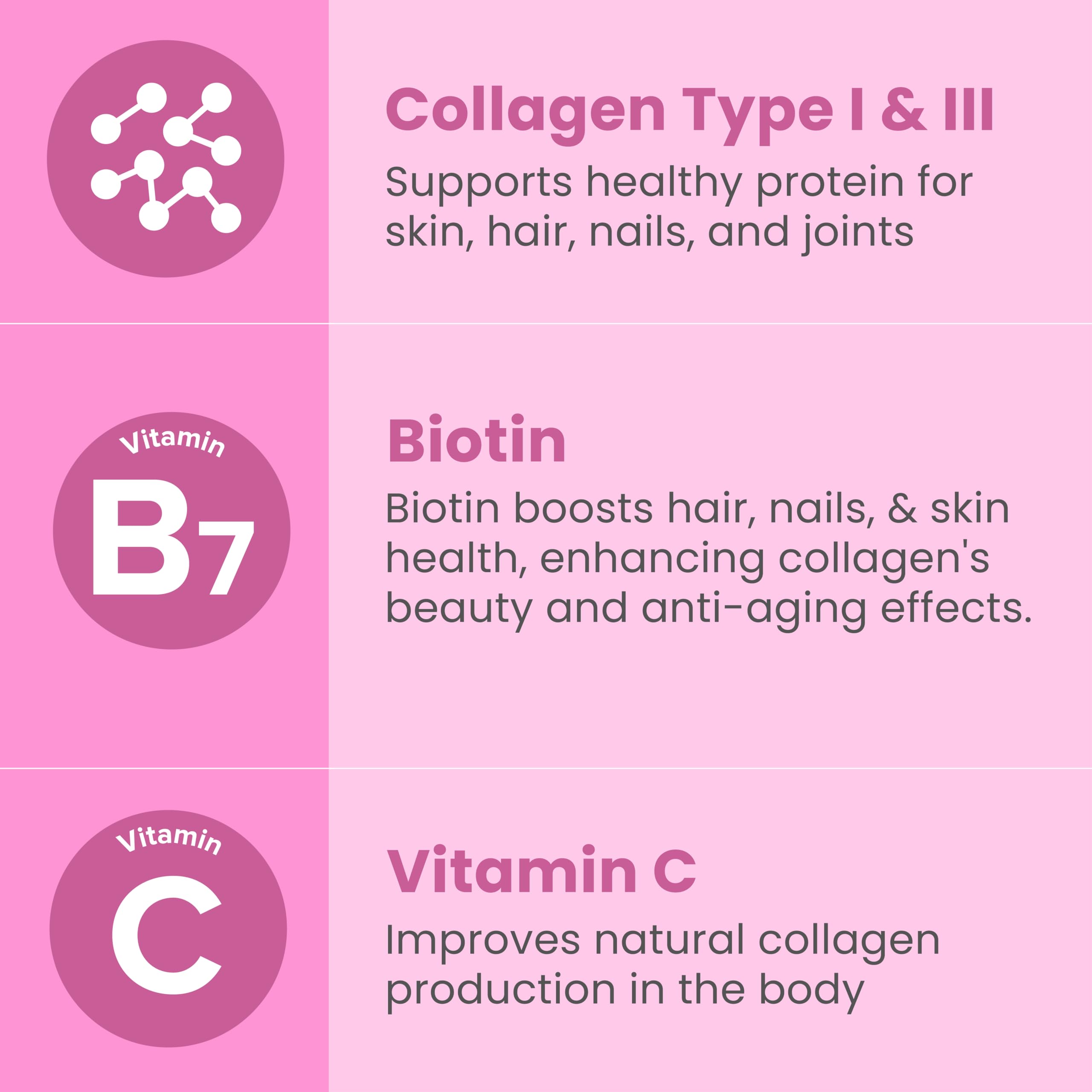 Sanar Naturals Emballage Collagene Biotine – emballage: présentation pratique pour prise quotidienne.