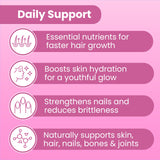 Sanar Naturals Etiquette Collagene Biotine – étiquette: concentration de collagène et biotine pour peau souple.