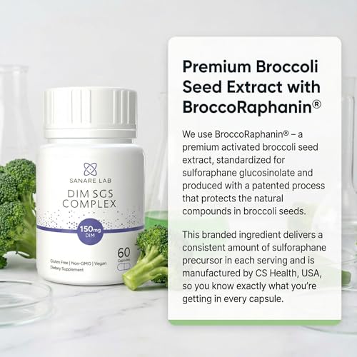 Sanare Lab DIM SGS – capsules vegan pour une routine hormonale équilibrée.