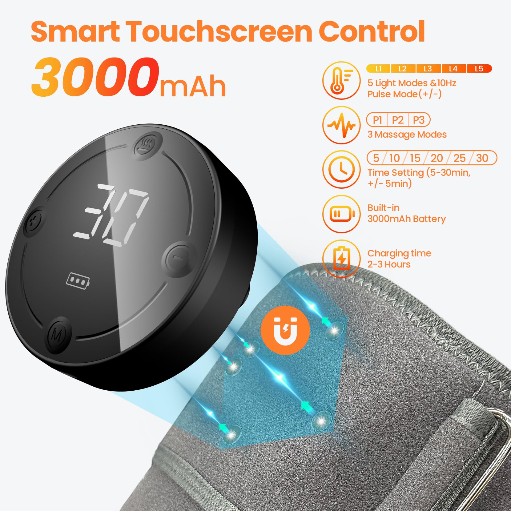 SanaTech Genou Brace – sans-fil, usage pratique partout