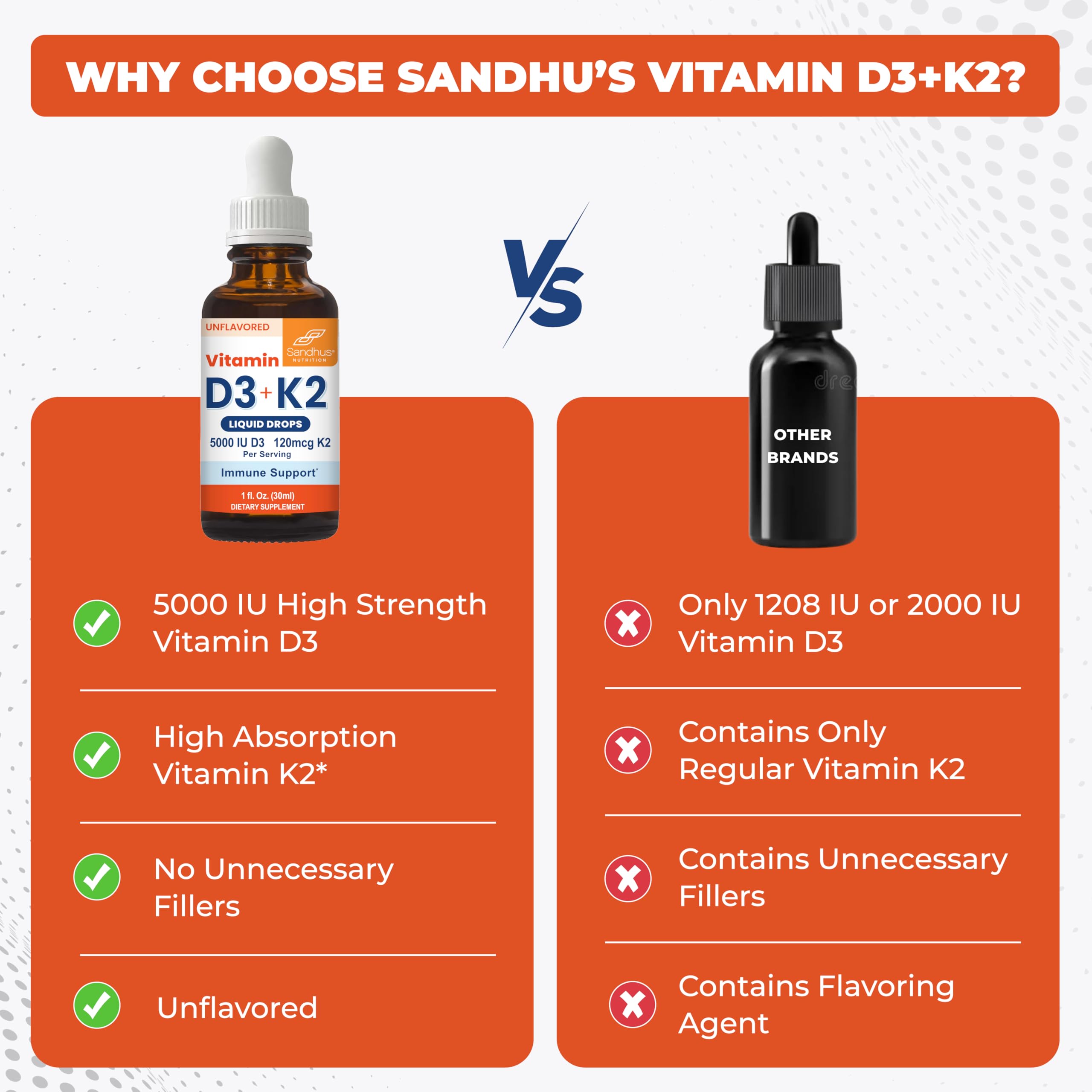 Sandhu's D3K2 gouttes: mélange possible dans votre café ou smoothie.