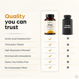SandhuHerbals Bouteille compacte — idéal pour la mobilité.