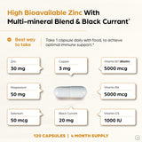 SandhuHerbals Ingrédients clés : cuivre, sélénium et vitamine D3.