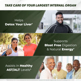 Formule 15 jours Sandhu's Liver Cleanse pour un nettoyage intestinal contrôlé.