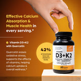 Capsules Sandhu's D3K2 magnésium, conçues pour une prise facile et quotidienne.