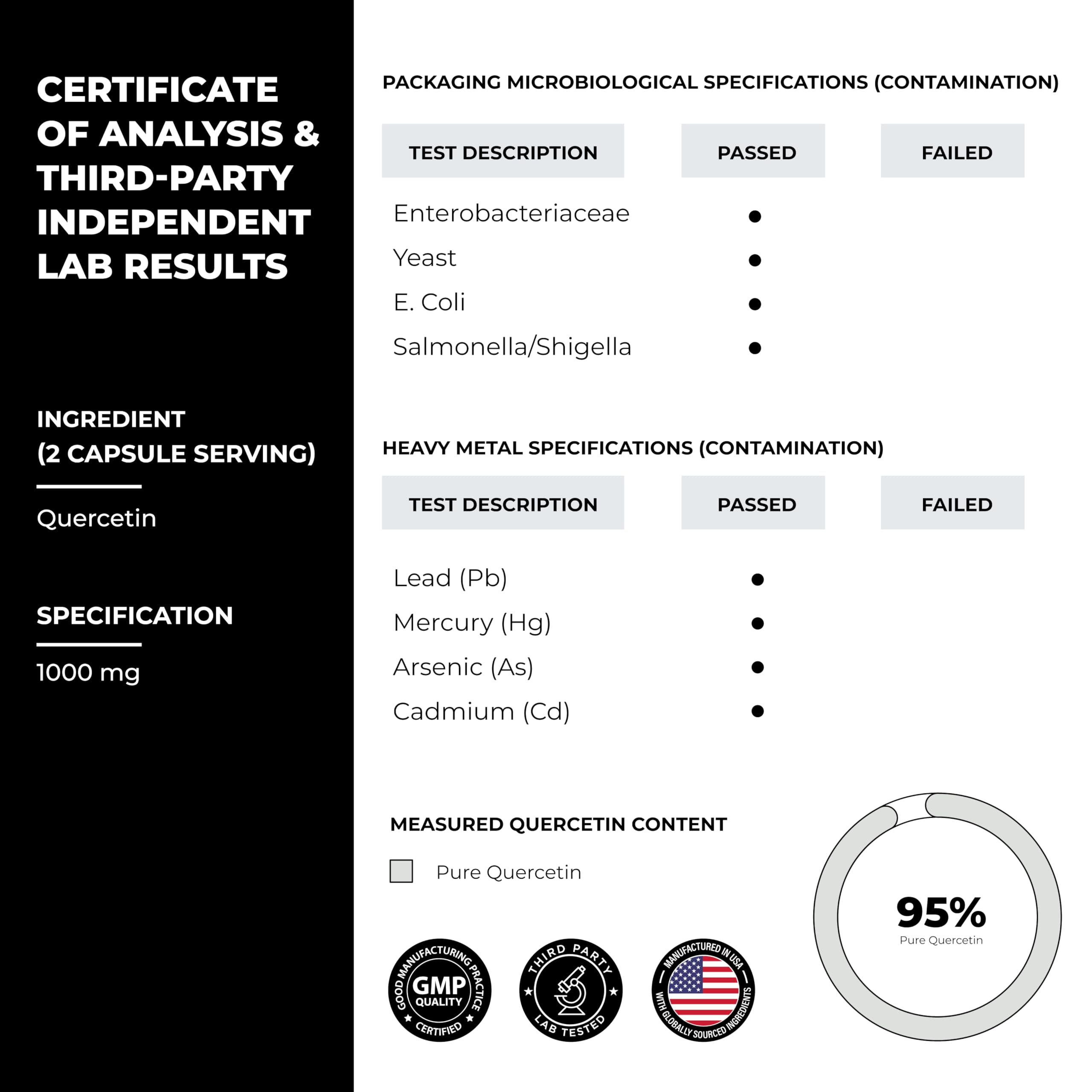 Label vérifié en laboratoire – assurance qualité et sécurité.