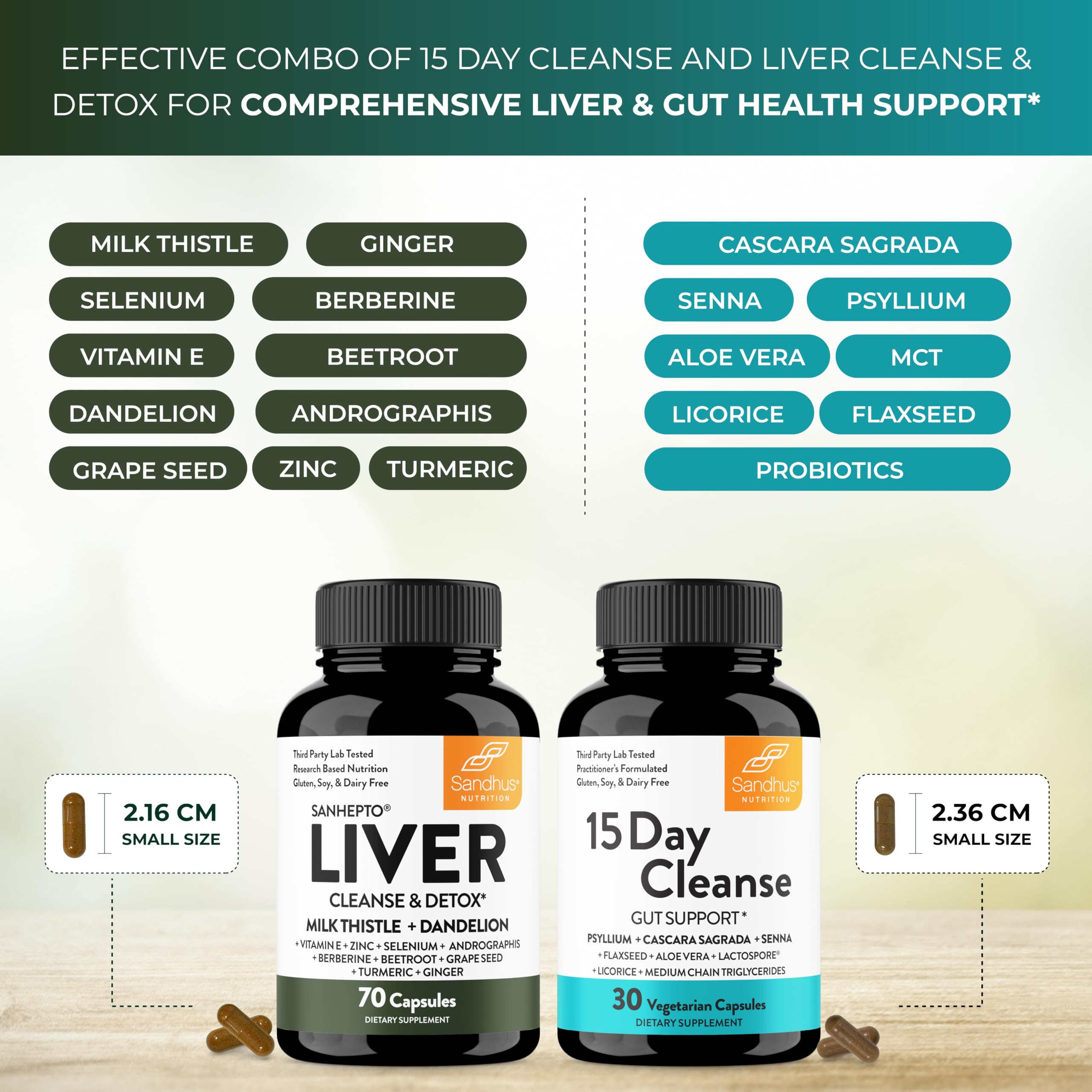 Sandhu's Liver Cleanse montre les antioxydants et le chardon-Marie en extrait standardisé.