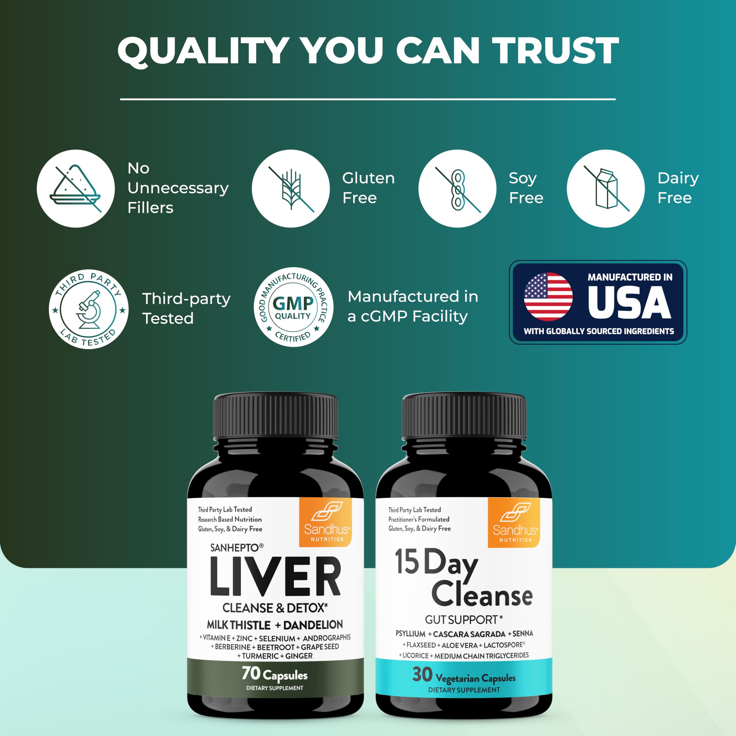 Sandhu's Liver Cleanse se prend le soir avec eau et hydratation suffisante.