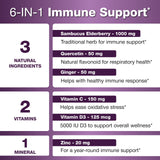 Sandhu's Vitamine C Zinc D3 capsules – soutien immunitaire et énergie.