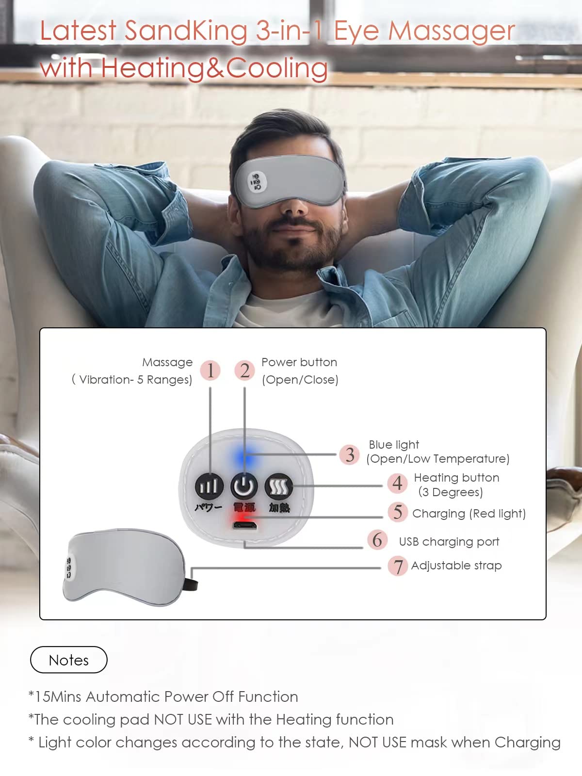 Massage yeux SandKing par vibration 5 niveaux pour détente ciblée