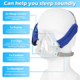 Bandeau Sanforce AirFit F20: maintien sûr et ajustement confortable toute la nuit.