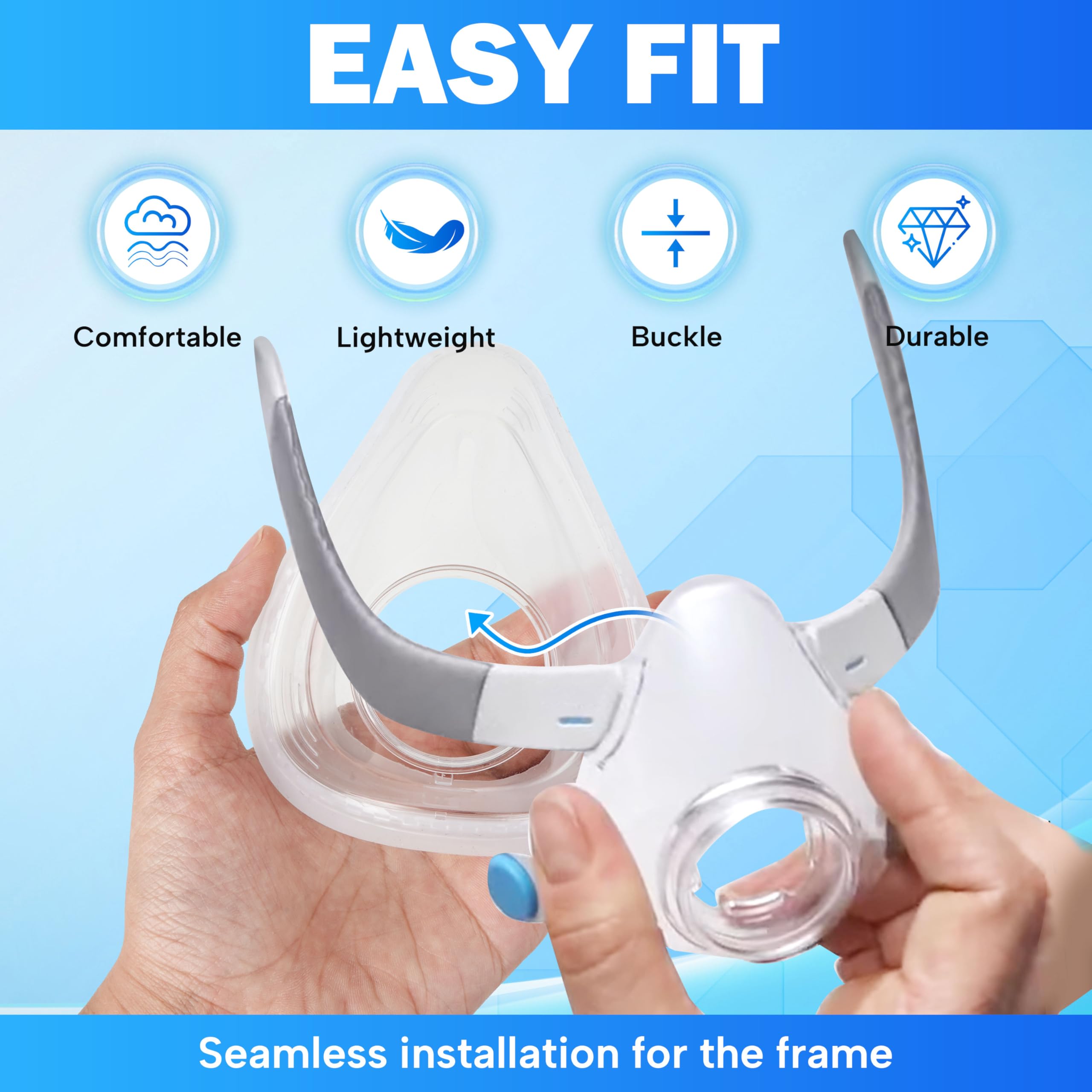 Sanforce attaches connexion AirFit F20 pour fixation fiable
