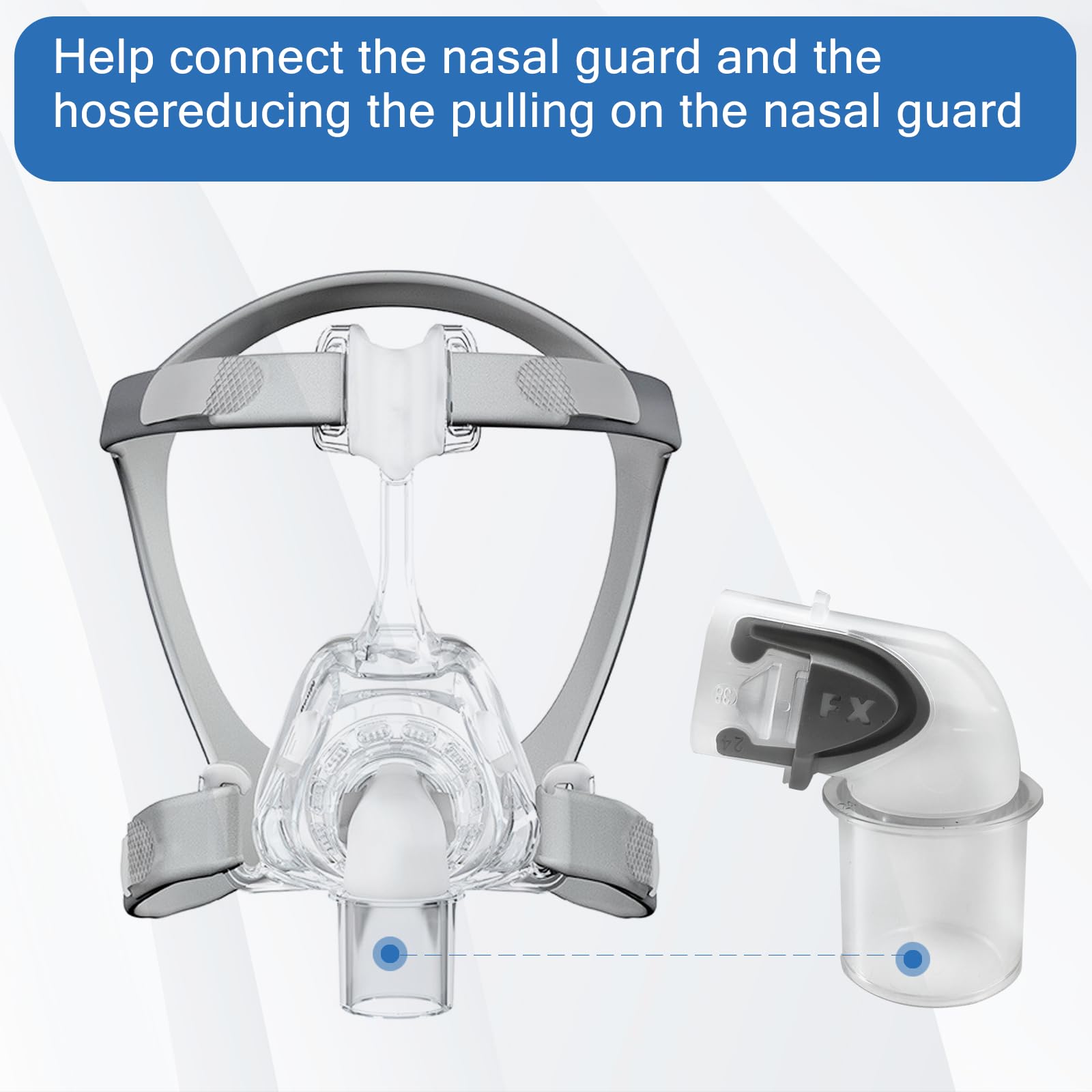 Connecteur et accessories Sanforce pour masque CPAP Mirage FX, installation simplifiée et entretien
