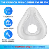 Sanforce coussin AirFit F20 en silicone médical, confort doux
