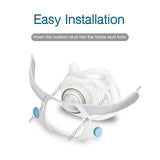 Installation rapide et facile du coussin AirFit F40 Sanforce.