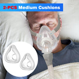 Sanforce facilité de nettoyage et remplacement mensuel du coussin AirFit F20