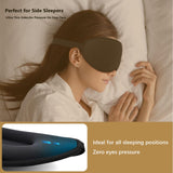 SANREE masque-sommeil-anti-lumiere-design-nose-wing bloque la lumière en douceur pour des nuits profondes.