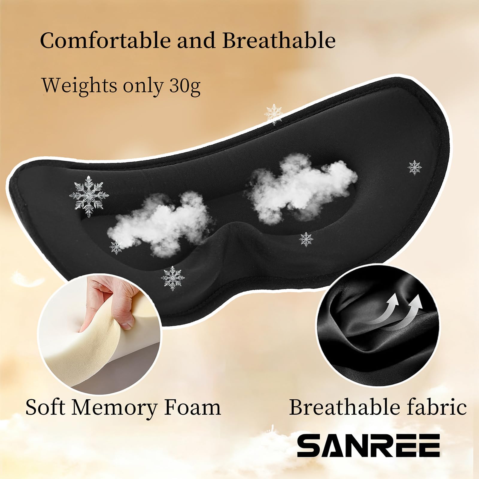 SANREE masque-sommeil-usage-meditation-voyage convient au yoga, voyage et détente nocturne.