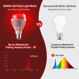 Mode sommeil rouge 670nm SANSI pour relaxation douce